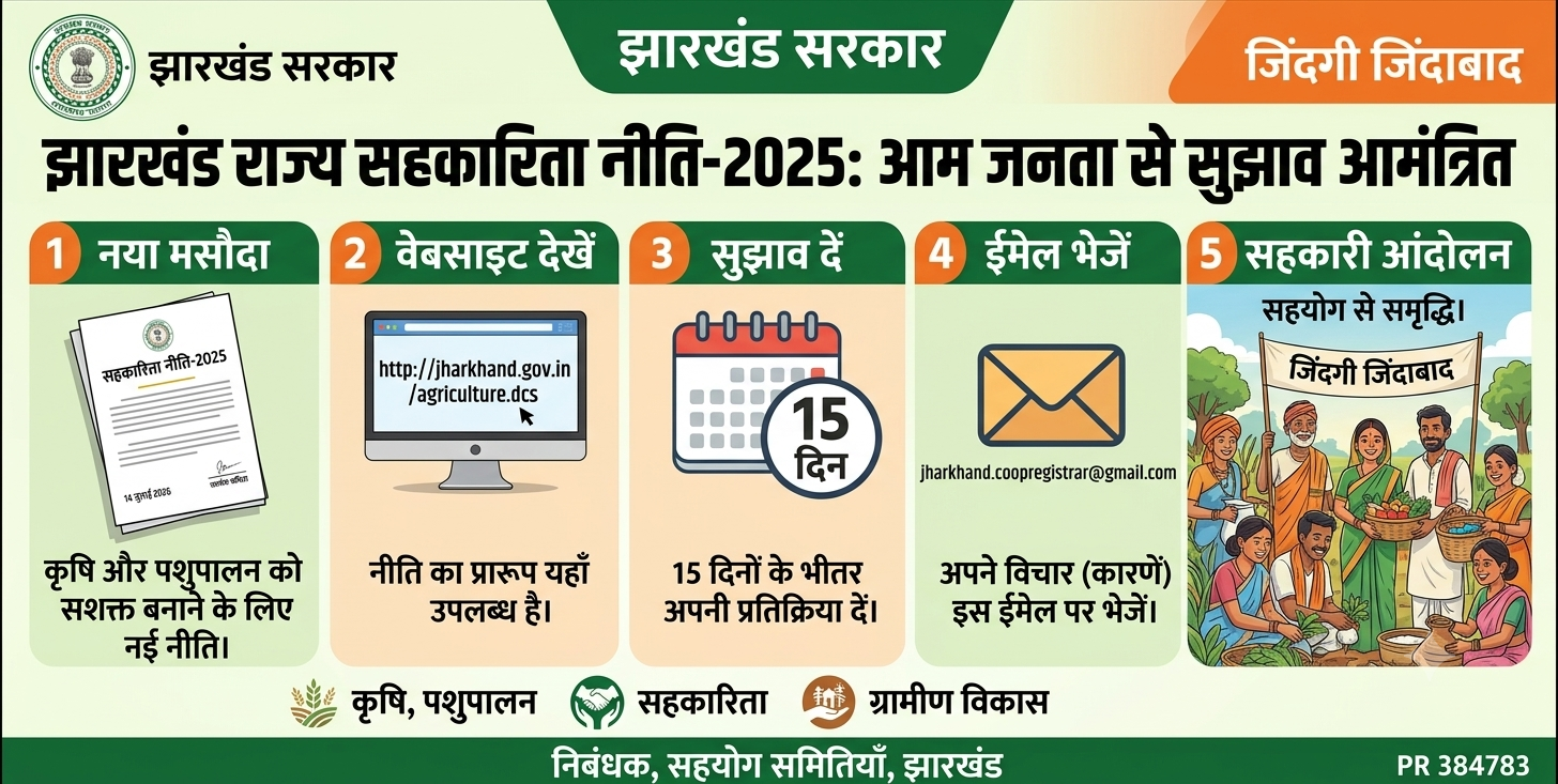 झारखंड सरकार की सहकारिता नीति-2025 के प्रारूप पर आम जनता से सुझाव मांगने संबंधी सरकारी प्रेस विज्ञप्ति का अखबार में छपा विज्ञापन