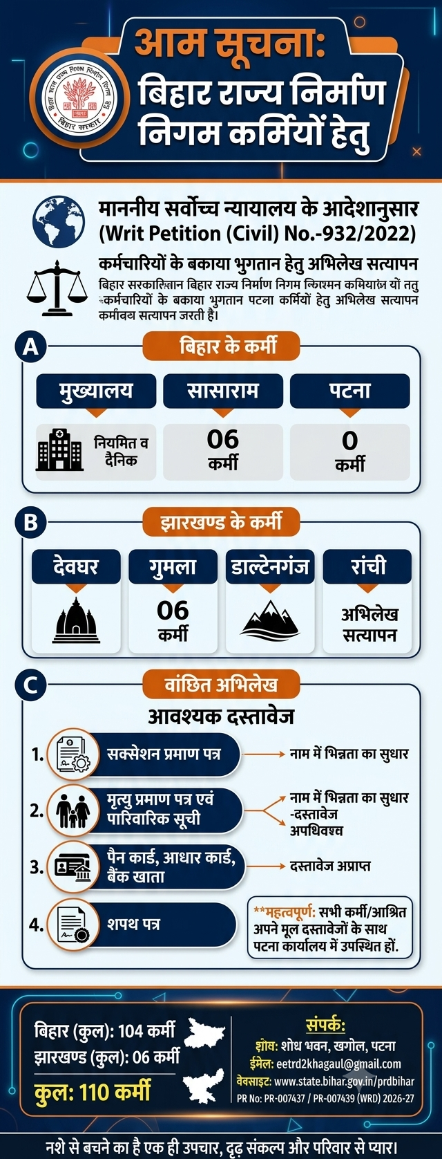 Jharkhand and Bihar at the Bihar State Construction Corporation; necessary documents have been sought.