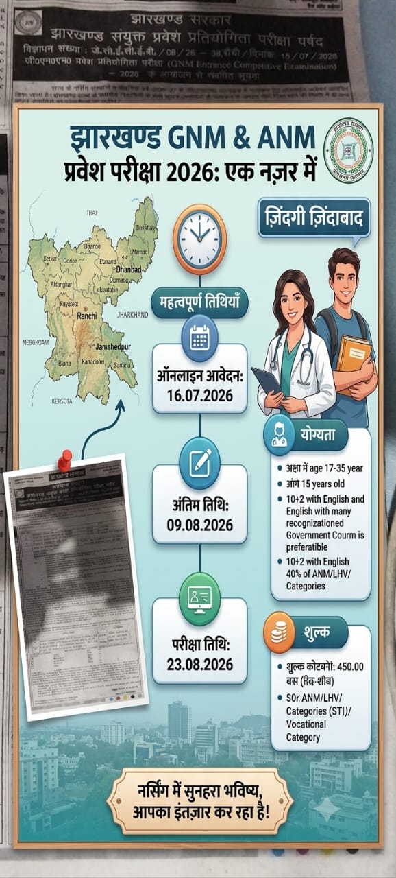 JCECEB GNM Admission 2026