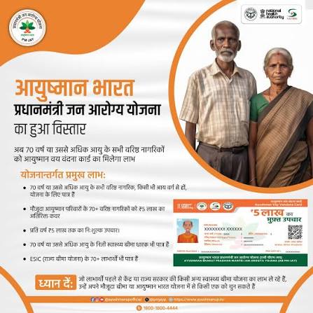 Aayushman card