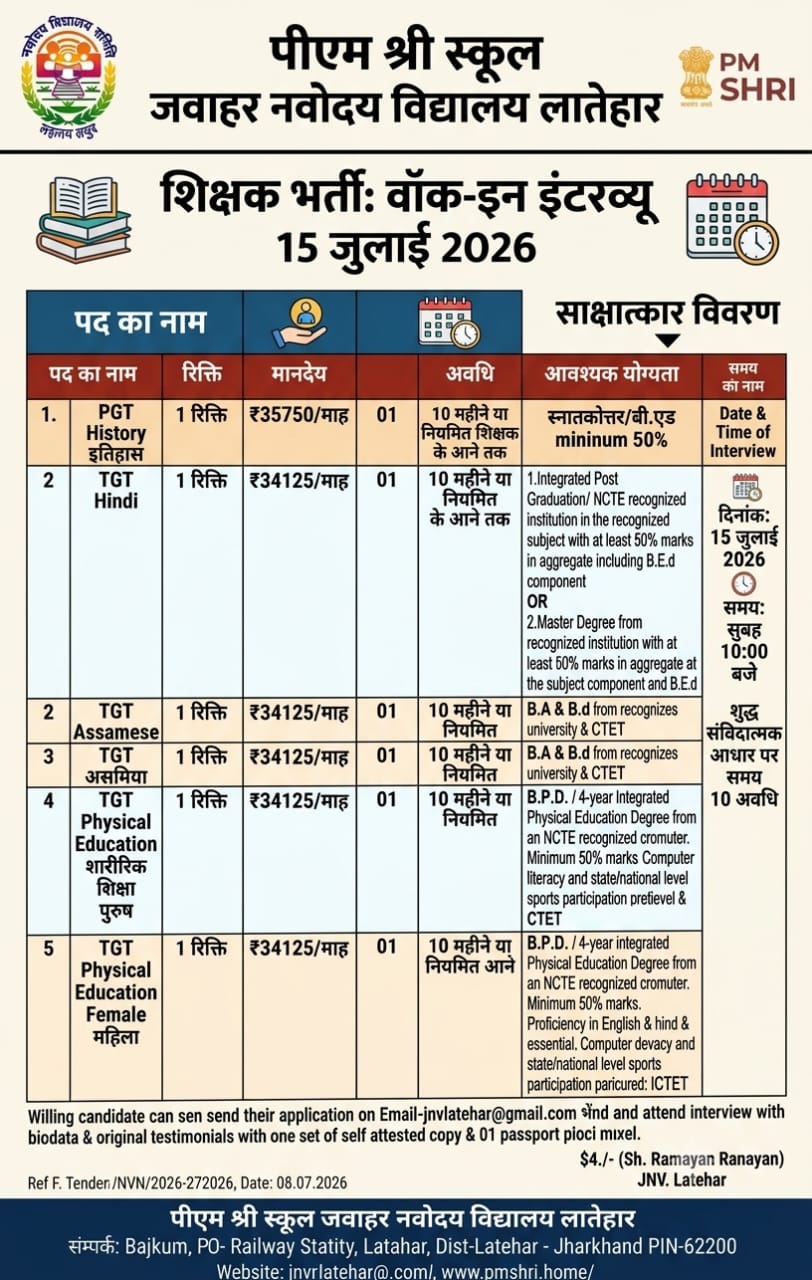 JNV Latehar Recruitment