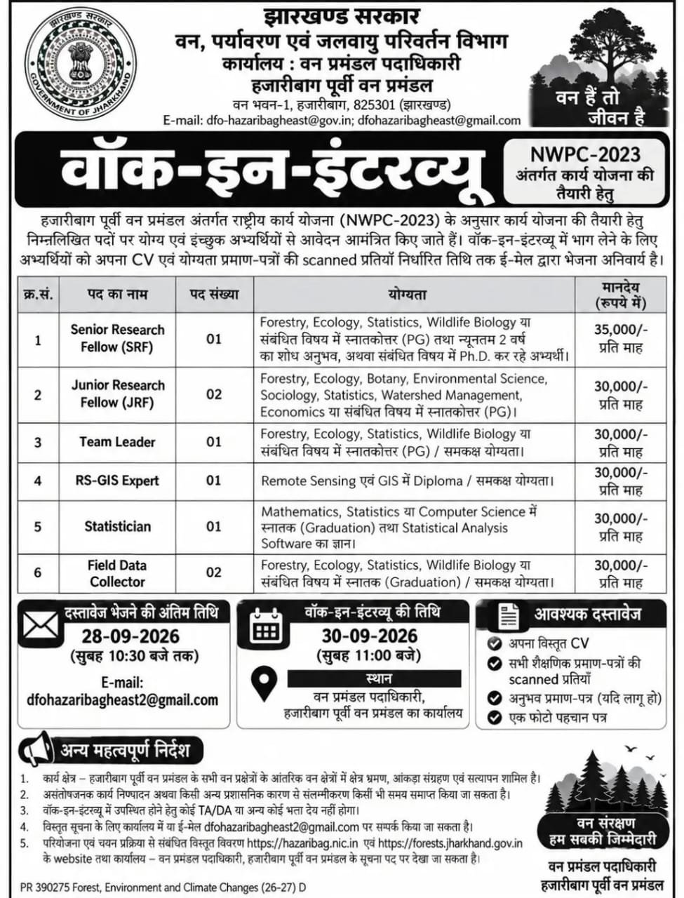 हजारीबाग पूर्वी वन प्रमंडल में 8 पदों पर भर्ती, ₹35 हजार तक मानदेय, 28 सितंबर तक आवेदन