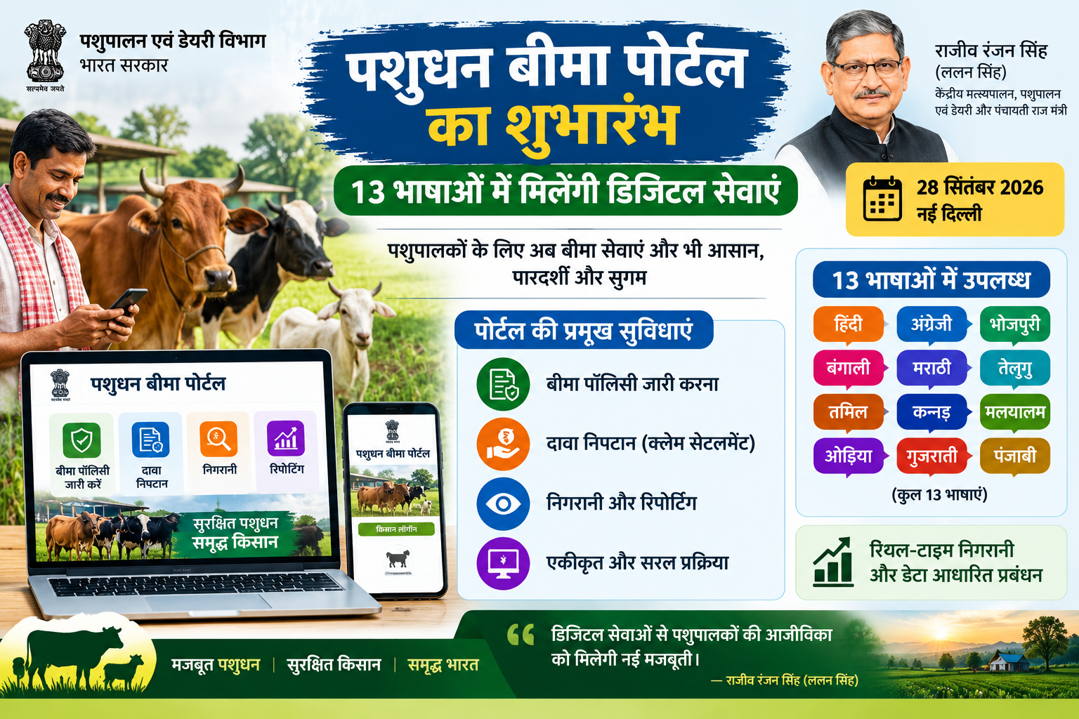 पशुधन बीमा पोर्टल 2026 पशुपालक और गाय